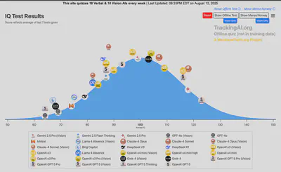 Maybe it’s time to rethink our relationship with intelligent machines.