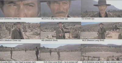 a spaghetti western example of different shot scales